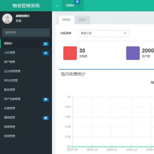 2020修复版多小区物业管理系统源码 功能完善有演示